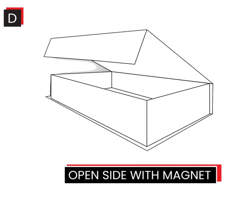 Open side with Magnet